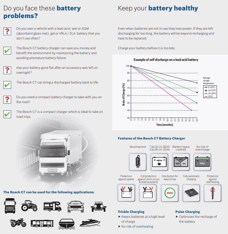 Bosch C7 12/24V Automatic Battery Charger (Lead Acid, Agm & Gel)