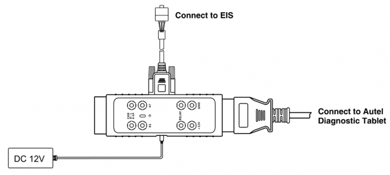 G-Box 2 Tool for Mercedes key programming on IM608