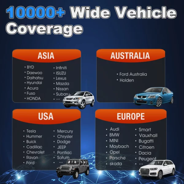 Autel MX808S | Full System Diagnostic Scanner, 36+ Services, Active Testing (2024 Models, 80+ Car Makes) - Image 6