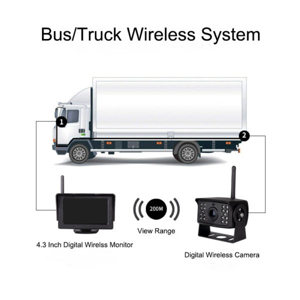 Wireless Backup Camera System with 4.3-Inch LCD Monitor and 200M Range for 12-24V Cars, Buses, and Trucks - Image 5