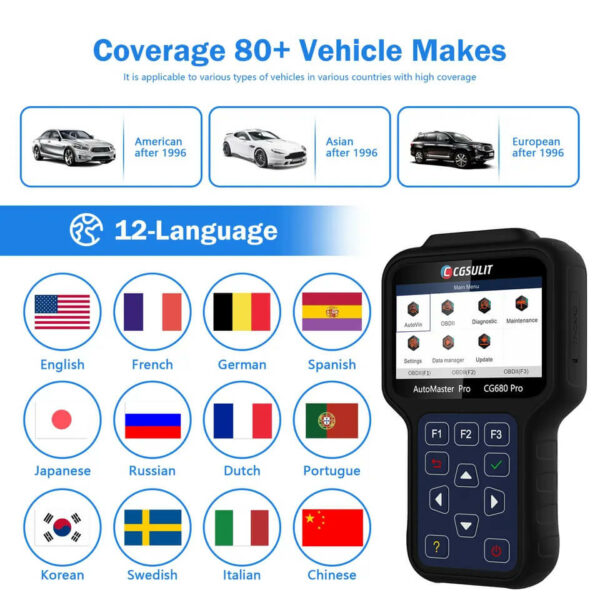 CG680 Pro all-system diagnostic scanner (80+ car makes) - Image 7