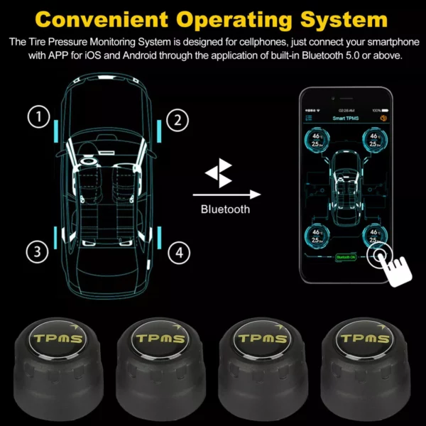 Bluetooth External TPMS Sensor with iOS & Android App | Real-Time Tire Pressure Monitoring for Cars - Image 9