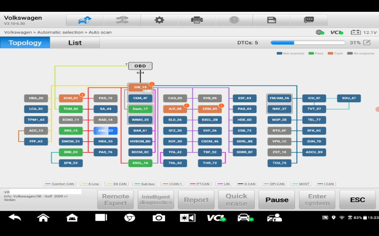 Autel MS909 Topology map