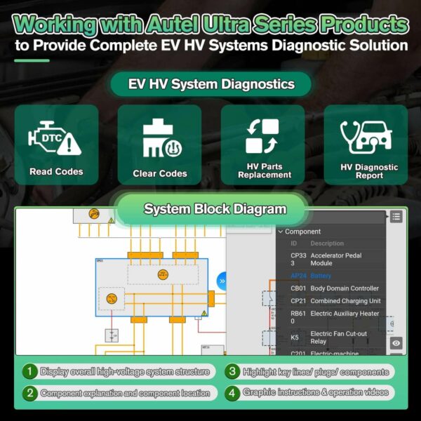 MaxiSys EV Diagnostics Upgrade Kit (Compatible ms909/ms919/Ultra) - Image 11