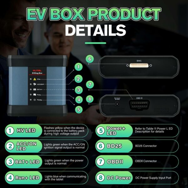 MaxiSys EV Diagnostics Upgrade Kit (Compatible ms909/ms919/Ultra) - Image 9