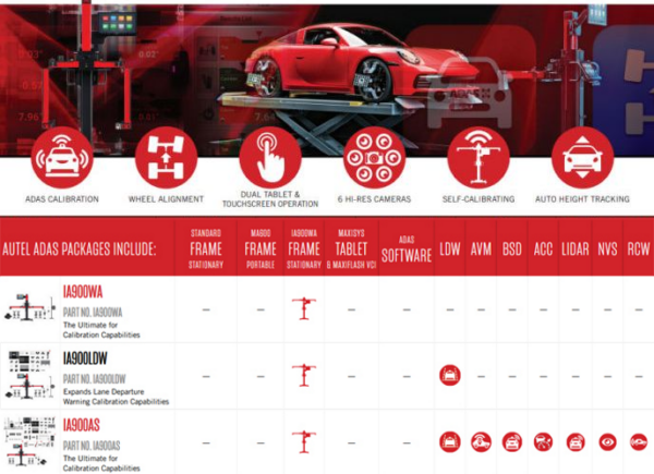 Autel IA900LDW MaxiSYS ADAS Wheel Alignment with LDW Targets - Image 11