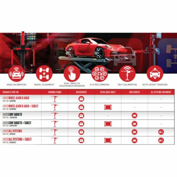 Autel IA900AS Wheel Alignment and All Systems ADAS Calibration Package - Image 14