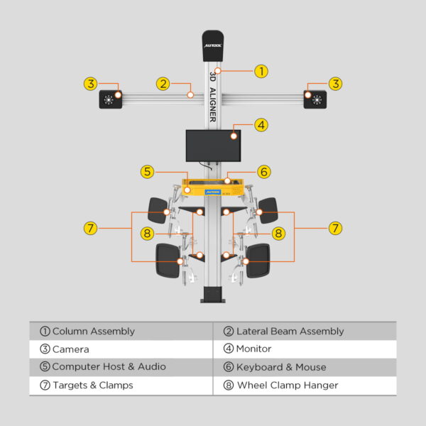 AUTOOL XC503 3D Wheel Aligner - High-Precision Alignment with Advanced 3D Imaging Technology - Image 17