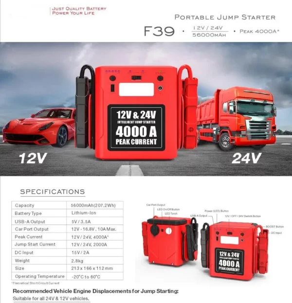 Portable Lithium Battery Jump Starter/Power Booster Car & Truck 12V/24V 4000A - Image 4