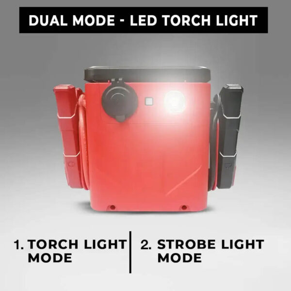 Portable Lithium Battery Jump Starter/Power Booster Car & Truck 12V/24V 4000A - Image 5