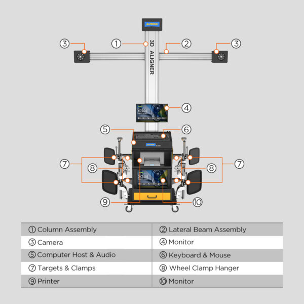 AUTOOL XC508 3D Wheel Alignment Machine - Automatic Tire Aligner with Dual Display & Mobile Workstation - Image 18