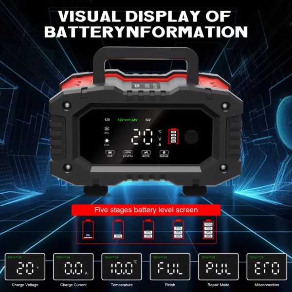Smart Battery Charger & Repair Lead-Acid, AGM, Gel, EFB, CA LiFePO4 Batteries 12V/24V 20A - Image 10