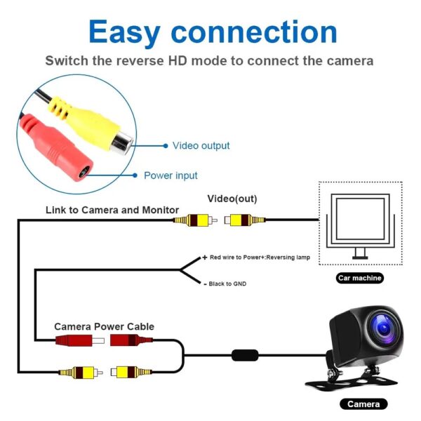 HD 1080P Car Rear View Camera with 170° Wide Angle, Waterproof Night Vision for Parking Assistance - Image 14