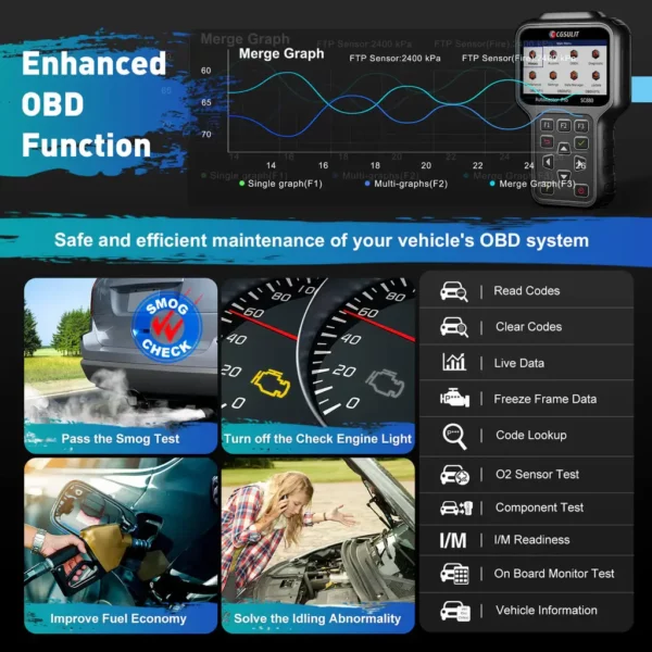 CGSULIT SC880 All-System OBD2 Scanner – Professional Automotive Diagnostic Tool - Image 10