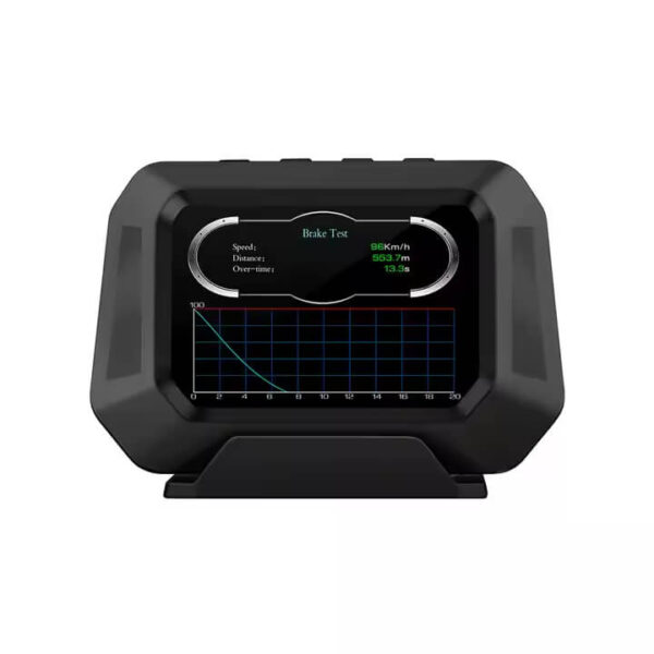 P21 OBD2 HUD Meter – Smart Car Display, GPS + OBD2 Gauge, Inclinometer, Speedometer, Roll Over Warning & Diagnostic Scanner - Perfect for 4x4 Enthusiasts - Image 6