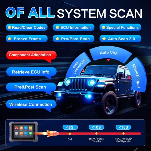 Autel MaxiSYS MS906 Max | 2025 Upgraded MS906Pro | Superior ECU Coding 40+ Services CAN FD & DoIP Auto Scan 2.0 Bi-Directional Control, Support ADAS - Image 9