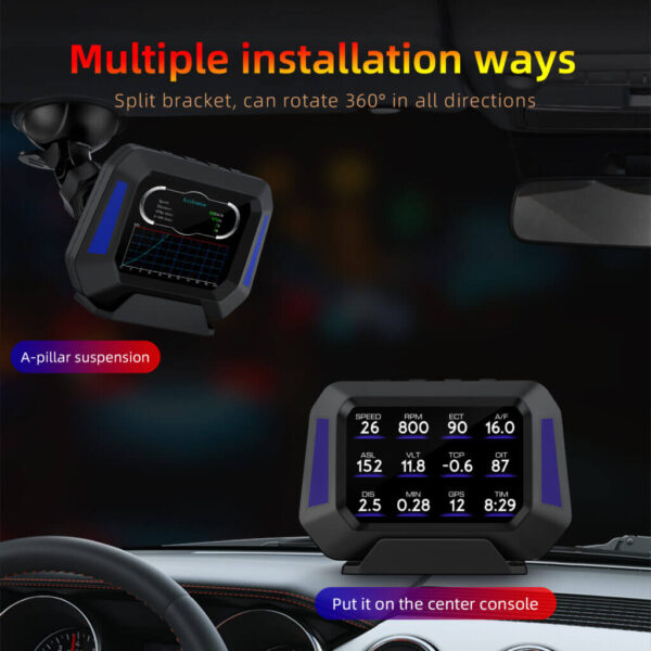 P21 OBD2 HUD Meter – Smart Car Display, GPS + OBD2 Gauge, Inclinometer, Speedometer, Roll Over Warning & Diagnostic Scanner - Perfect for 4x4 Enthusiasts - Image 19