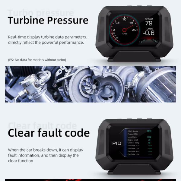 P21 OBD2 HUD Meter – Smart Car Display, GPS + OBD2 Gauge, Inclinometer, Speedometer, Roll Over Warning & Diagnostic Scanner - Perfect for 4x4 Enthusiasts - Image 14