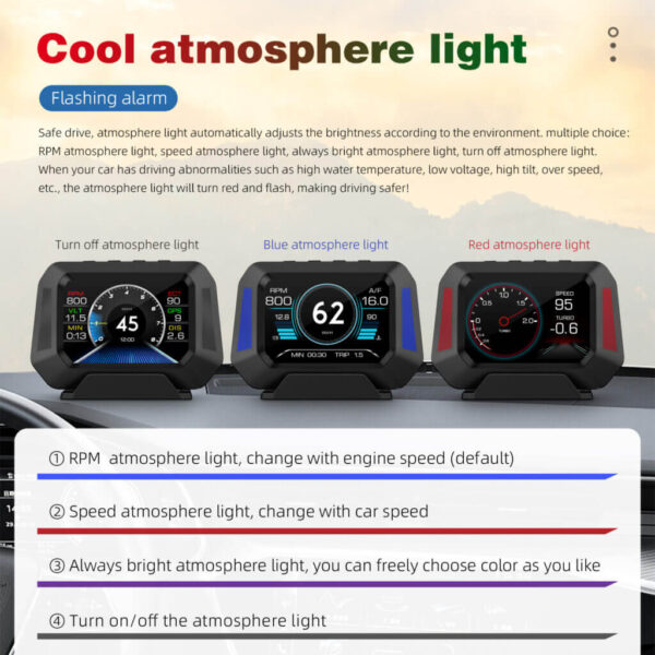 P21 OBD2 HUD Meter – Smart Car Display, GPS + OBD2 Gauge, Inclinometer, Speedometer, Roll Over Warning & Diagnostic Scanner - Perfect for 4x4 Enthusiasts - Image 23