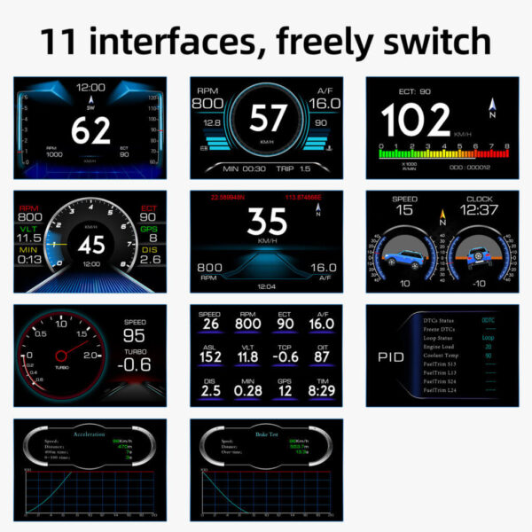 P21 OBD2 HUD Meter – Smart Car Display, GPS + OBD2 Gauge, Inclinometer, Speedometer, Roll Over Warning & Diagnostic Scanner - Perfect for 4x4 Enthusiasts - Image 24