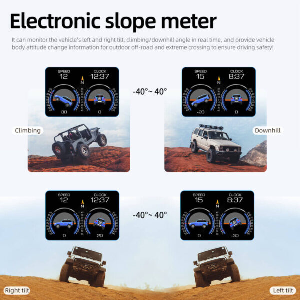 P21 OBD2 HUD Meter – Smart Car Display, GPS + OBD2 Gauge, Inclinometer, Speedometer, Roll Over Warning & Diagnostic Scanner - Perfect for 4x4 Enthusiasts - Image 11
