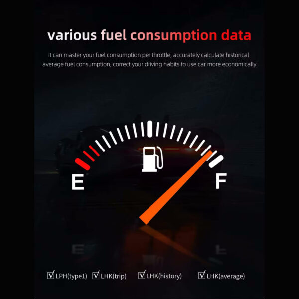P21 OBD2 HUD Meter – Smart Car Display, GPS + OBD2 Gauge, Inclinometer, Speedometer, Roll Over Warning & Diagnostic Scanner - Perfect for 4x4 Enthusiasts - Image 16