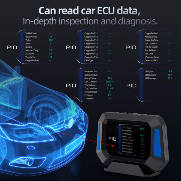 P21 OBD2 HUD Meter – Smart Car Display, GPS + OBD2 Gauge, Inclinometer, Speedometer, Roll Over Warning & Diagnostic Scanner - Perfect for 4x4 Enthusiasts - Image 12