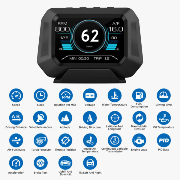 P21 OBD2 HUD Meter – Smart Car Display, GPS + OBD2 Gauge, Inclinometer, Speedometer, Roll Over Warning & Diagnostic Scanner - Perfect for 4x4 Enthusiasts - Image 8