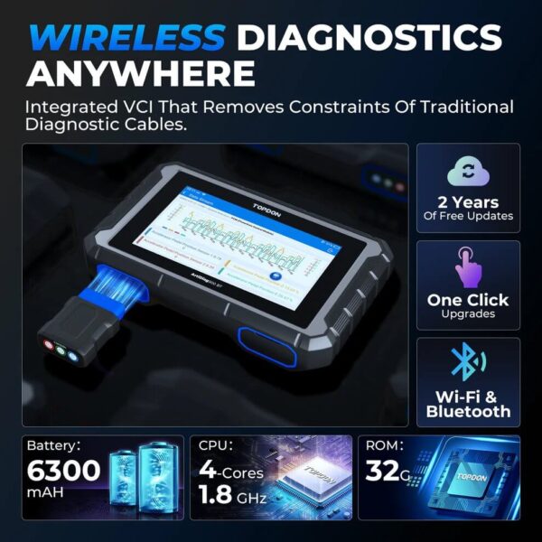 TOPDON ArtiDiag900 BT OBD2 Scanner – Advanced Bidirectional Scan Tool with ECU Coding, 28+ Maintenance Services, Full System Diagnostics for 130+ Car Brands, 2 Years Free Updates - Image 14