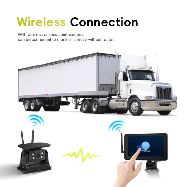 7" Digital Car Monitor with 2 Wireless Solar Reverse Cameras, BSD, IPS Screen, DVR, IP68 Waterproof, Up to 50M Range – For Truck & Bus - Image 22