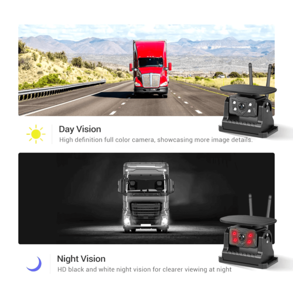 7" Digital Car Monitor with 2 Wireless Solar Reverse Cameras, BSD, IPS Screen, DVR, IP68 Waterproof, Up to 50M Range – For Truck & Bus - Image 28