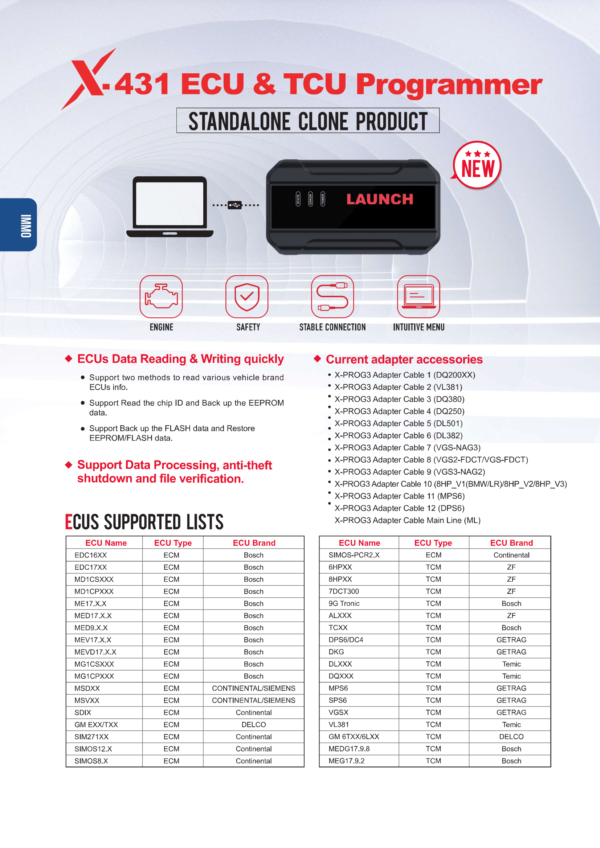 X-431 ECU & TCU Programmer – Advanced ECU & TCU Data Reading, Writing & Processing Tool - Image 5