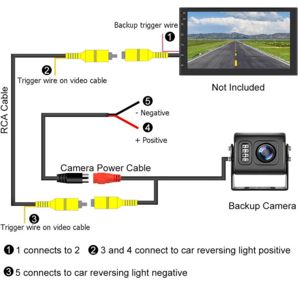 1080P AHD Rear View Camera with Infrared Night Vision and IP69 Waterproof Housing – CVBS Backup Camera for Truck RV Bus Lorry - Image 13