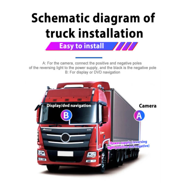 1080P AHD Rear View Camera with Infrared Night Vision and IP69 Waterproof Housing – CVBS Backup Camera for Truck RV Bus Lorry - Image 12